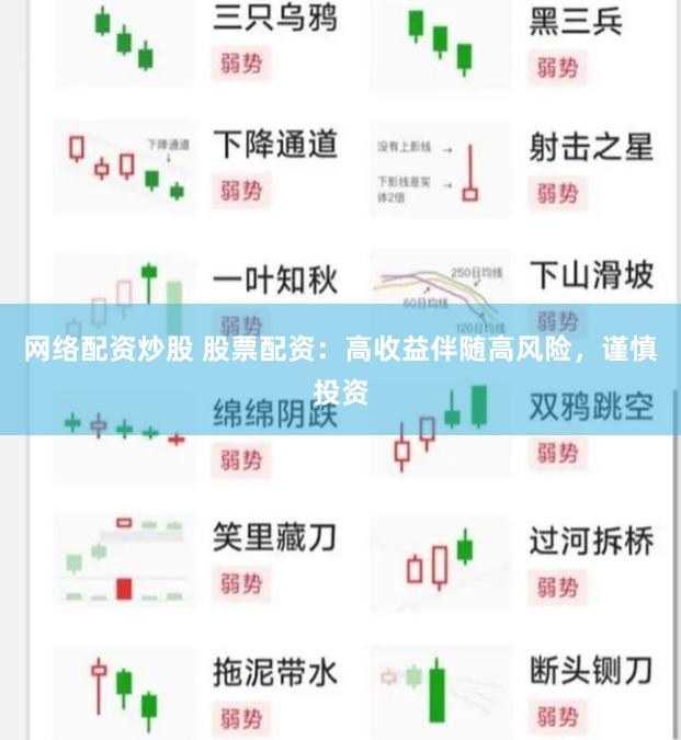 网络配资炒股 股票配资：高收益伴随高风险，谨慎投资