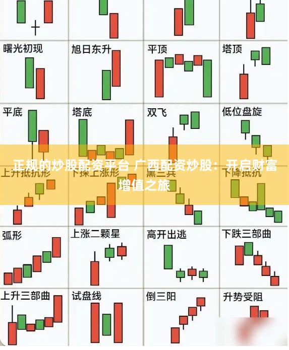 正规的炒股配资平台 广西配资炒股：开启财富增值之旅